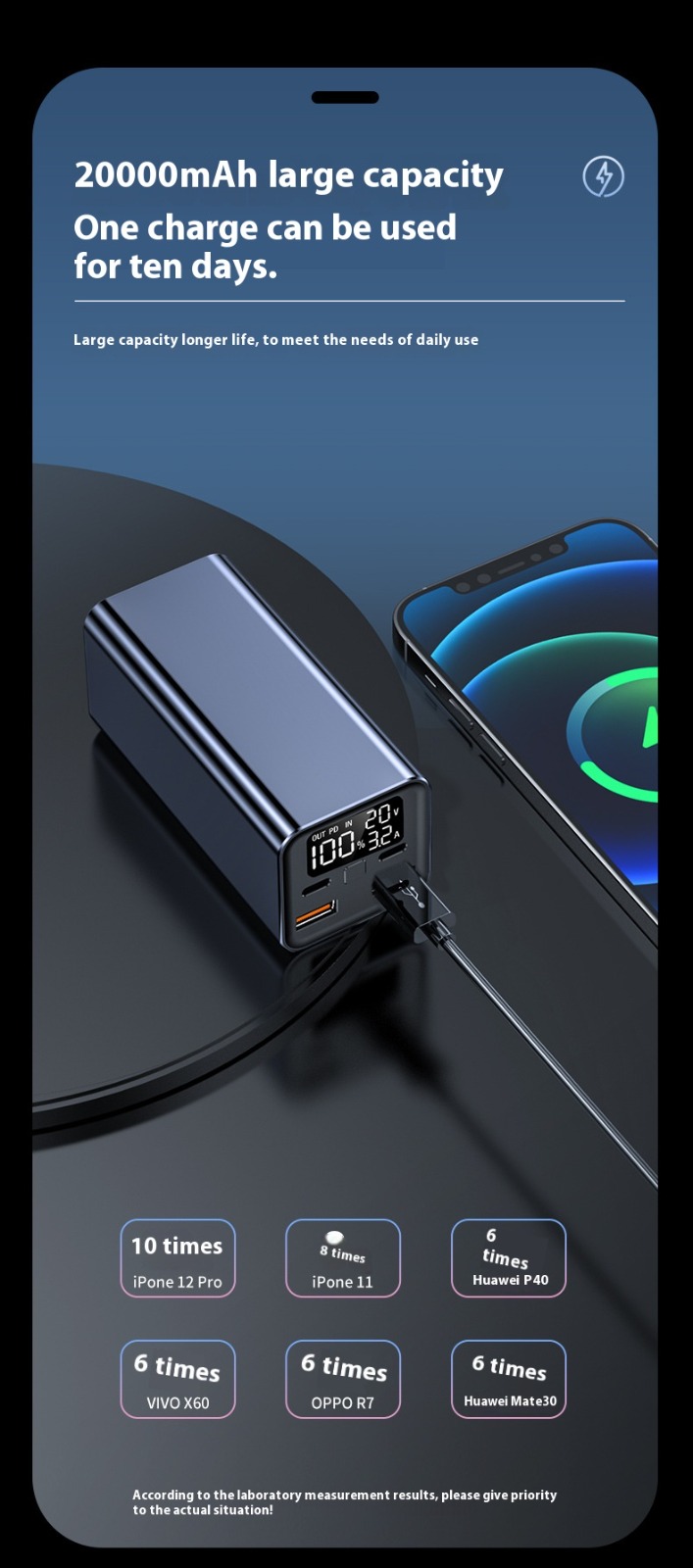 65W Fast Charging 20000mAh Portable Power Bank – Black, LED Display, Waterproof - Image 5